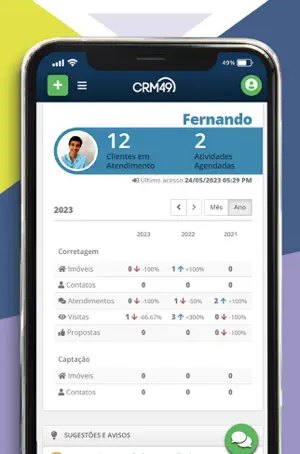 Tela do app CRM 49: Desempenho da equipe